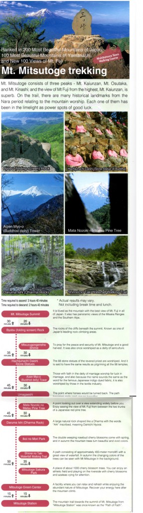 guide